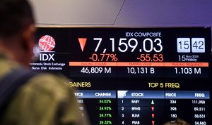 Perang Iran Israel, Pasar Keuangan Indonesia IHSG Menghadapi Tekanan Eksternal dan Internal