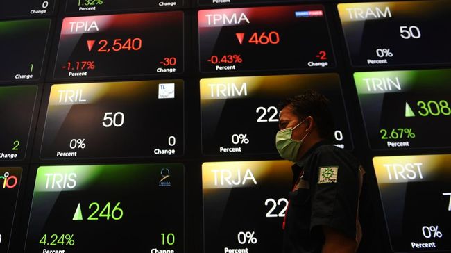 Kondisi Pasar Saham Indonesia yang Memprihatinkan, IHSG Turun 3,50%