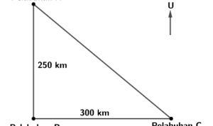 Jadwal Pelayaran Kapal DLN Batu Layar dan DLN Oasis untuk Rute Lombok-Surabaya